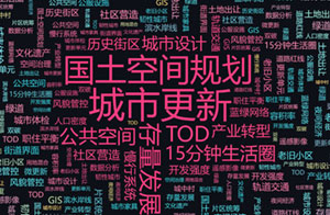 词云可视化