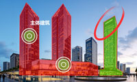 分析图绘制（图片）